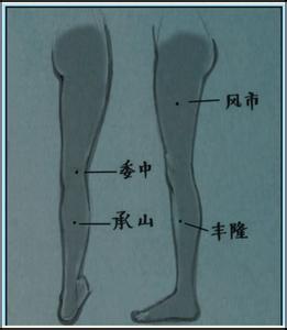 身上有湿毒怎么办 打开身上的七个“排污口”把湿毒排出去