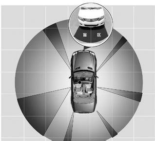 驾驶盲区 四个驾驶盲区新手警惕