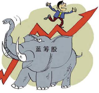 中国股市蓝筹股 怎么看待中国股市中的蓝筹股