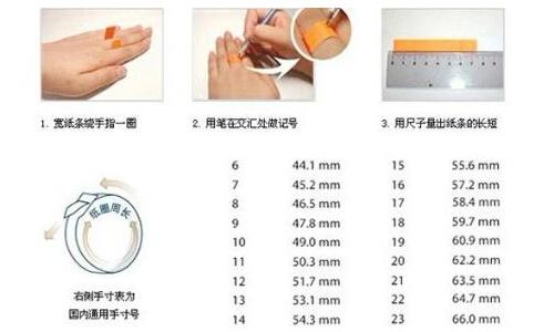求婚戒指尺寸 求婚戒指尺寸怎么测量