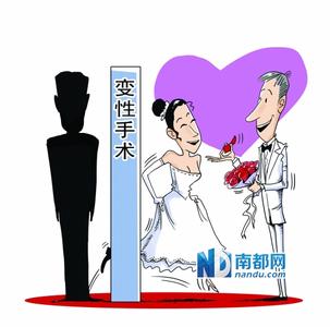 万宝大战宝能失败告终 哪些人的婚姻会以失败而告终？