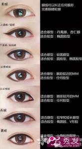 不同眼型的眼线画法 不同眼型的眼线画法，6种不同眼型眼线画法