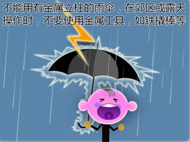 防雷电波侵入措施 防雷电的安全措施