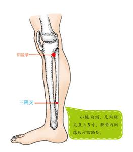 痛经按摩哪个穴位 女人按揉三个穴位击败痛经和发福