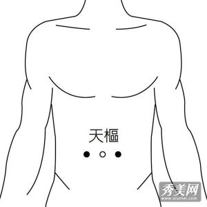 一天时段 一天5个时段养生锦囊