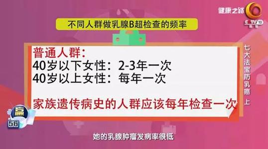 病菌远离我儿歌 让女性远离病菌骚扰的六点法宝