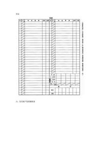 应收票据管理制度 小企业应收票据的管理