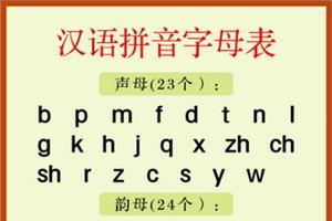 拼音字母表及汉语拼音学习方法