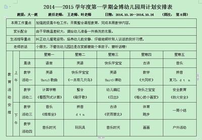 2017小班下学期家长会 2017幼儿园小班下学期班务计划(2)