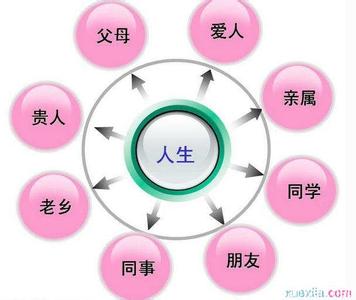 维生素d和钙的关系 人与钙的10种最新关系