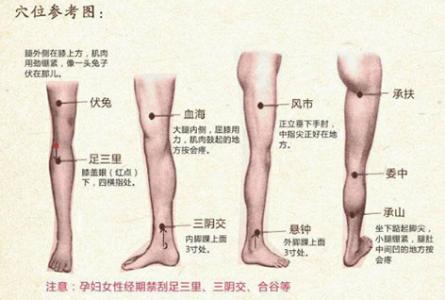 自己怎么刮痧瘦腿 怎么刮痧瘦腿