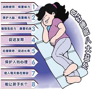 睡眠障碍和失眠的区别 睡眠障碍的表现