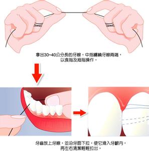 怎样使用牙线棒视频 怎样使用牙线