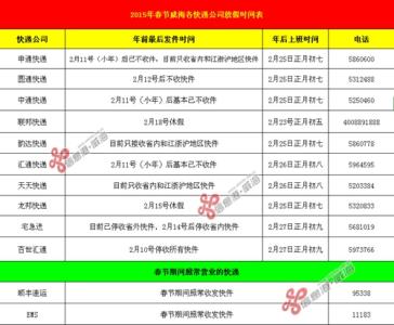 快递公司春节放假 快递公司2015年春节几号放假