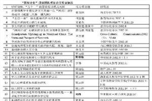 教学工作计划 教学2014年工作计划