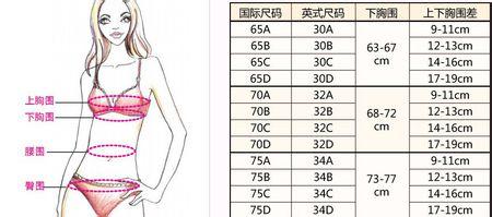 胸围90一般是多少罩杯 胸围怎么算