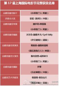 北京电影节获奖名单 2014年度第17届上海国际电影节获奖名单