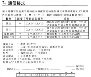 教育实习合同范本