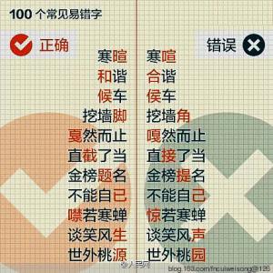 人民日报100个错别字 最常见的100个错别字