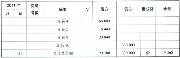 生产成本会计做账流程 涉及生产成本如何做账