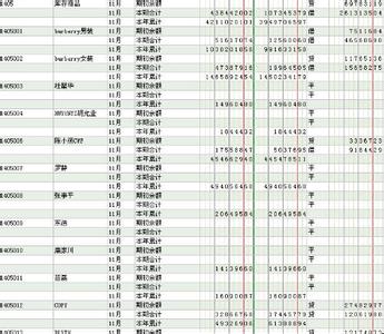 完工产品成本如何计算 完工产品成本如何记账