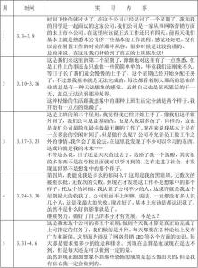 大学生顶岗实习总结