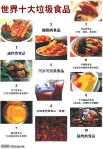 儿童十大垃圾食品 世界十大垃圾食品