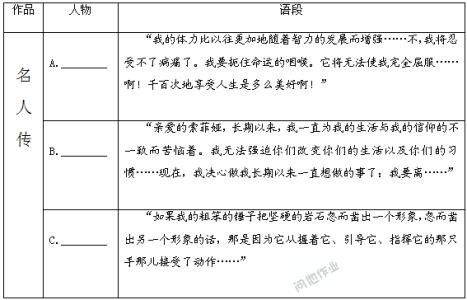 挽歌徐树建阅读答案 挽歌阅读答案