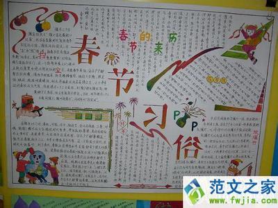 春节习俗手抄报版面设计图