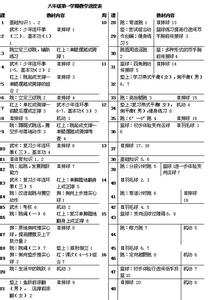 新学期教学工作计划 2015年新学期教学工作计划