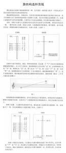 箫的音域 箫的构造和音域