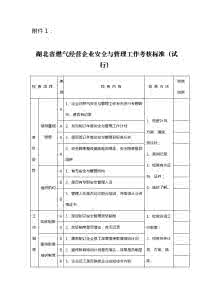 教师年度考核个人总结 店长2014年度考核个人总结