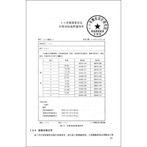 建筑工程年终工作总结 建筑工程2014年终工作总结