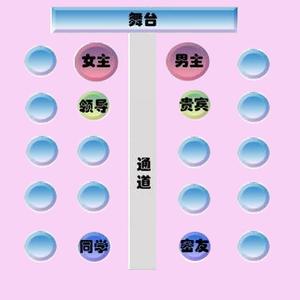 婚宴座位安排图 婚宴座位如何安排