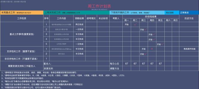 保险公司个人工作计划 公司职员个人工作计划