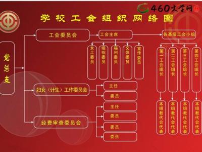 2017年度工会工作计划 2015小学工会年度工作计划