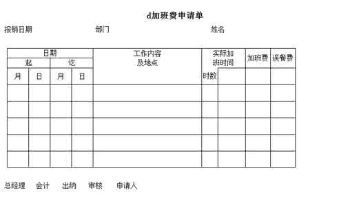 加班费申请报告 关于申请加班费的报告两篇