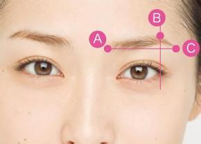 眉毛的生长周期 眉毛的生长周期一般是多久?怎样画眉更漂亮?