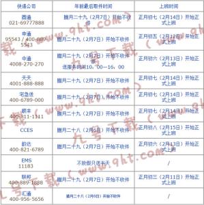 申通快递上班时间2016 2016快递什么时候不收件及年后上班时间