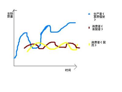 自我调节能力强的人 自我调节能力