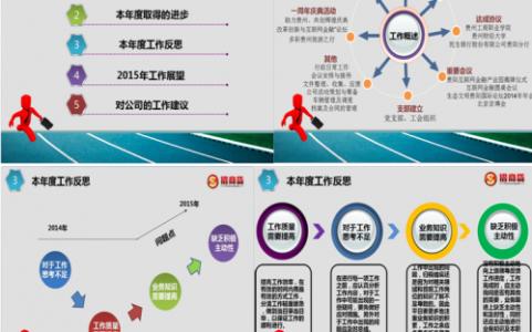 行政人事部总结与计划 企业行政人事管理总结及2015年计划