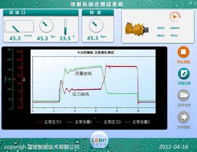 数据采集处理系统 数据采集处理系统的软件设计