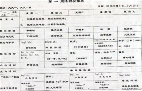 幼儿园开学第一周 幼儿园班主任开学第一周教学工作计划范文