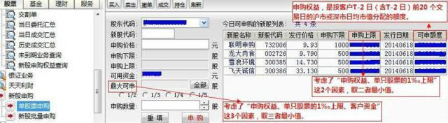 新股申购策略 新股如何申购专家教你组合策略