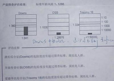 记叙文写作叙事ppt 如何写好叙事类记叙文