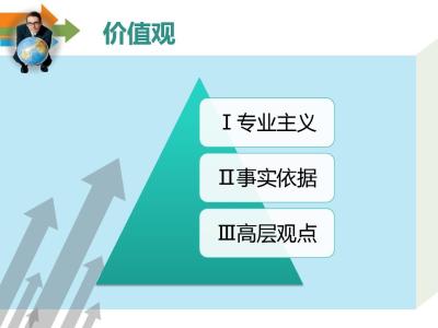 麦肯锡工作原则：做要事而不是做急事