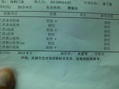 肝脏受损有五大迹象 身体出现6个迹象证明肝脏有问题