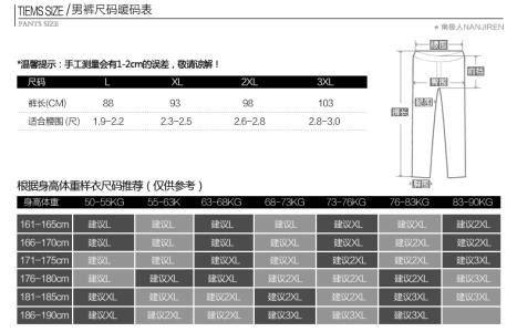 英语宾语从句用法详解 3种打底工具用法详解