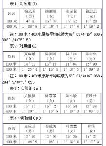 世界上跳绳最快 世界上最快100M单腿跳绳单腿