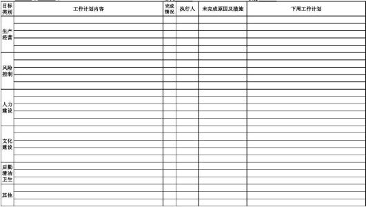 廉洁风险防控工作计划 风控部工作计划